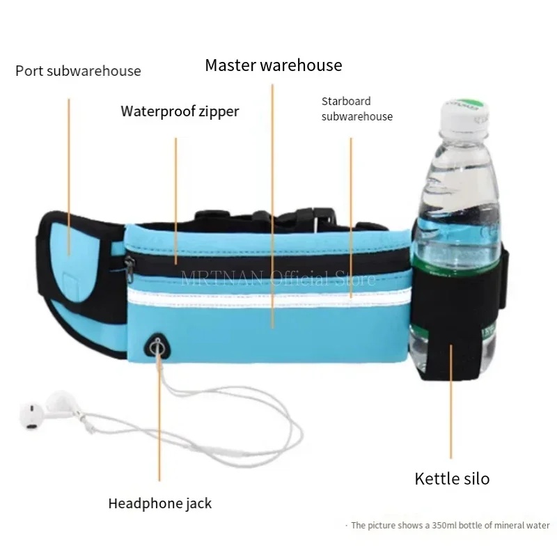 Leichte Sport-Hüfttasche, Lauf – Running Gear For Beginners Bewertung und Preis